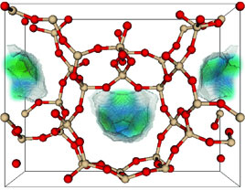 В данной цеолитовой структуре порядок расположения атомов кислорода (красные) и кремния (бежевые) влияет на область в порах (зелено-синие), где улавливается CO2