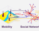 Разработана модель для измерения социальной активности в городе