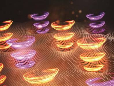 Nature Materials: Разработан новый подход к созданию квантовых излучателей