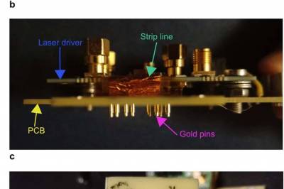 Новый лазер из органических материалов может быть интегрирован в OLED-дисплеи