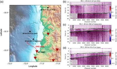 Ученые тестируют оптоволокно как систему раннего предупреждения землетрясений